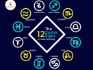 12 Most Delightful Trait For Each Zodiac Symbol